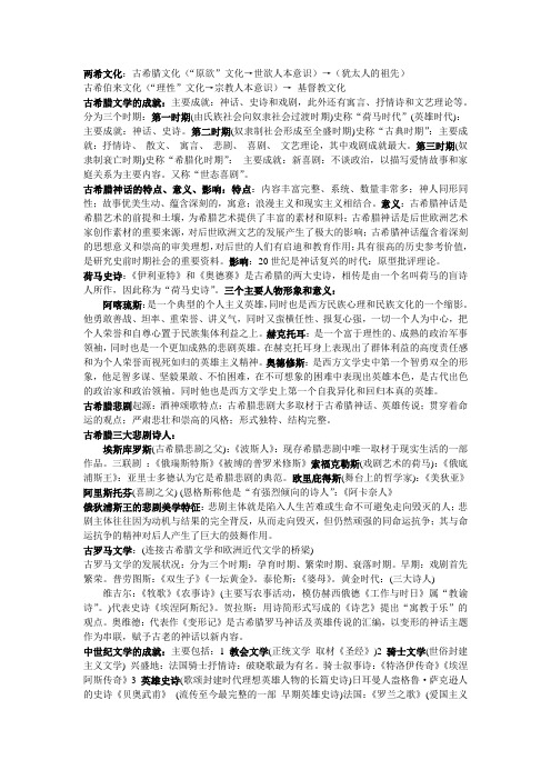 外国文学史