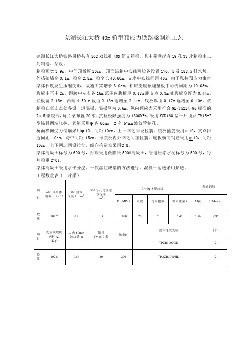 芜湖长江大桥40m箱型预应力铁路梁制造工艺