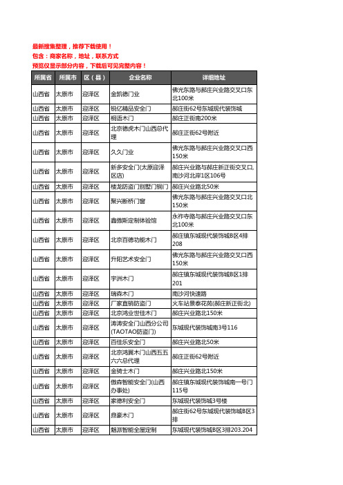 新版山西省太原市迎泽区门窗行业企业公司商家户名录单联系方式地址大全53家