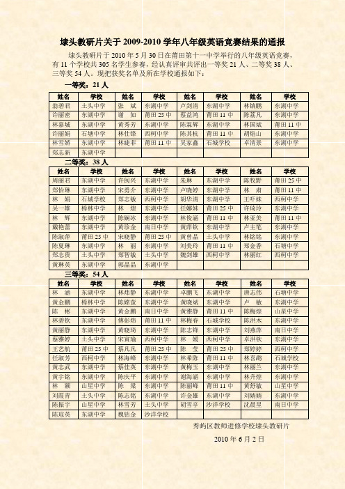 埭头教研片关于2009-2010学年八年级英语竞赛结果的通报