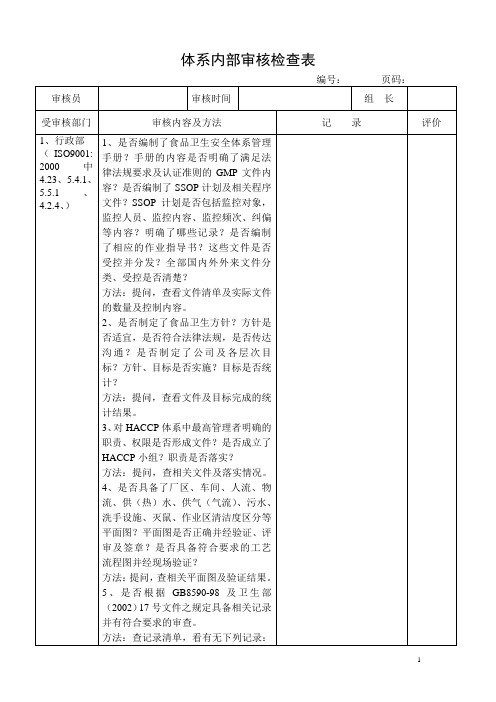HACCP体系内部审核检查表
