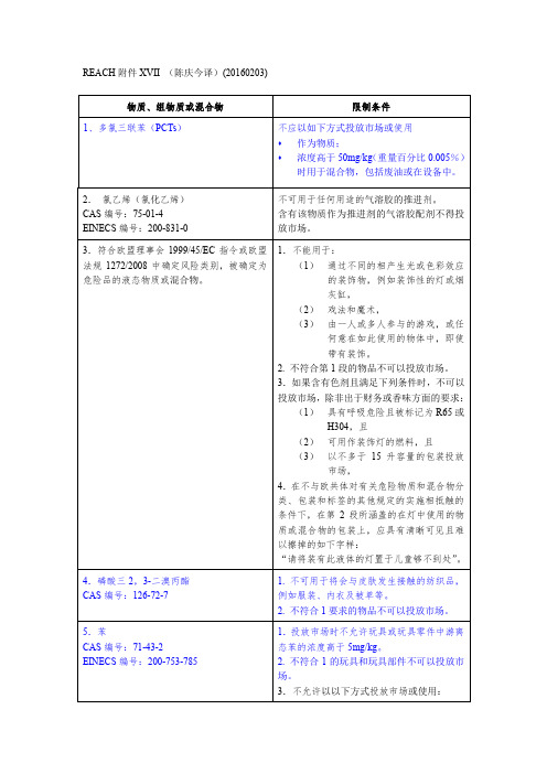 REACH附件XVII 物质中文版(陈庆今译)讲解