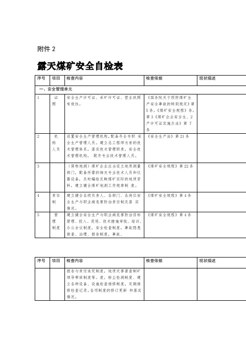 露天检查表