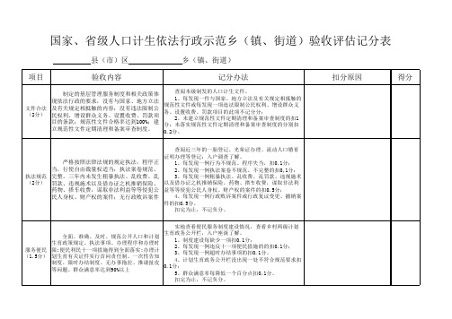 示范单位验收评估表