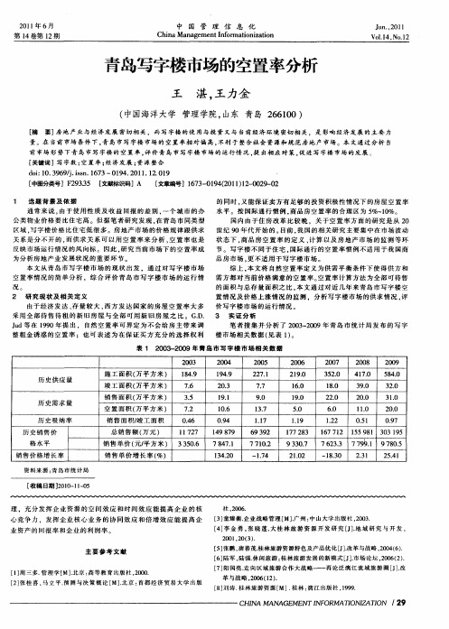 青岛写字楼市场的空置率分析