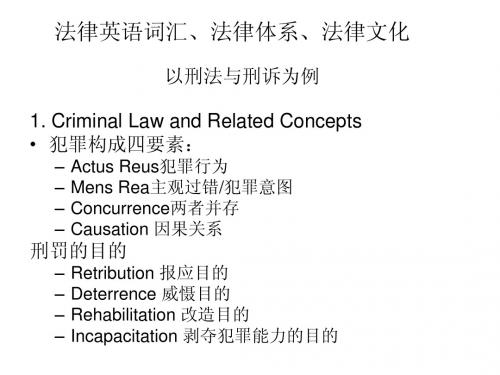 法律英语词汇、法