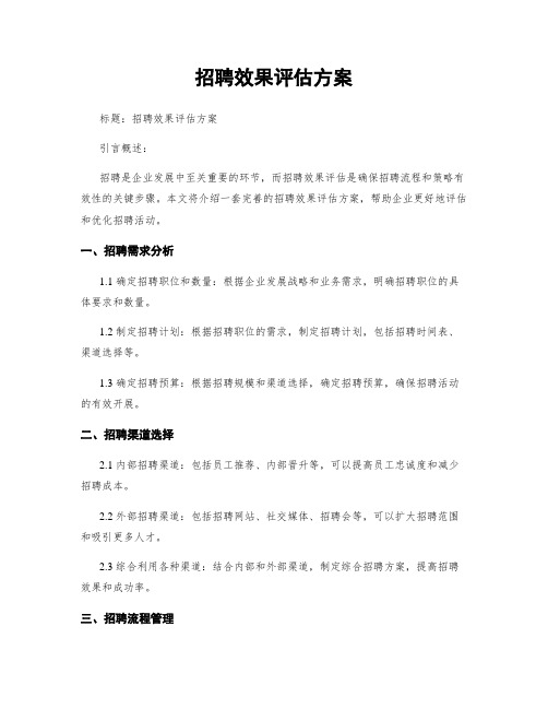 招聘效果评估方案