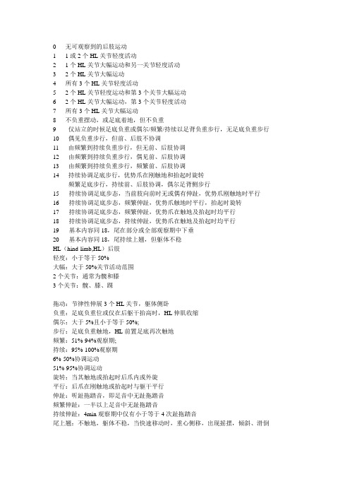 大鼠脊髓损伤BBB评分中文版
