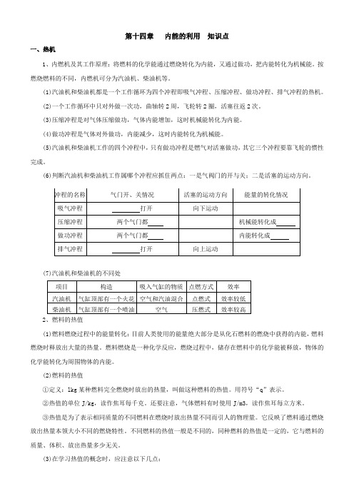 内能的利用知识点