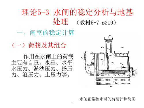 水闸稳定计算