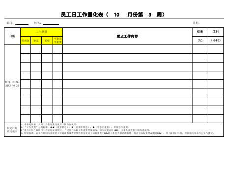 员工工作量化表-标准格式