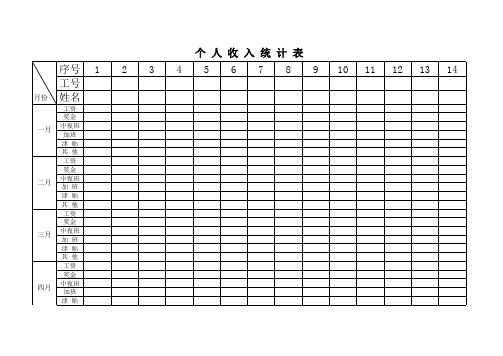 个人收入统计表