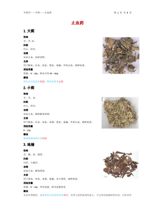 止血药