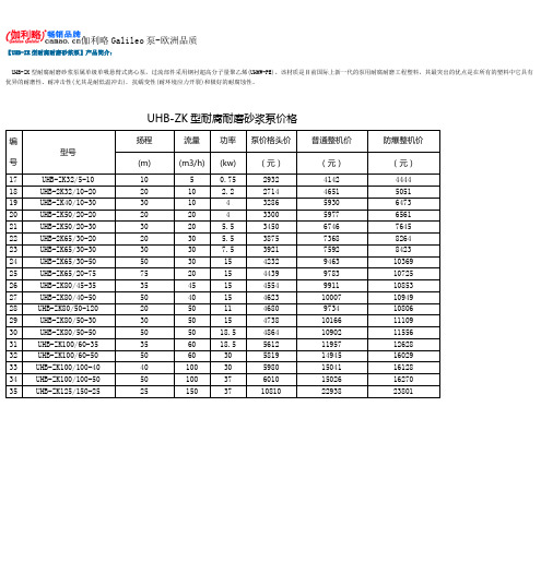 UHB-ZK型耐腐耐磨砂浆泵产品简介及价格