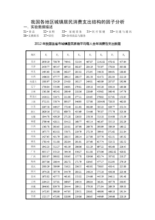 应用SPSS分析居民消费