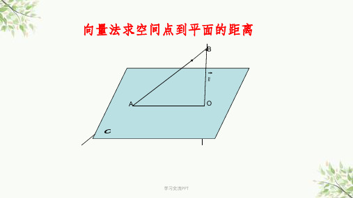 向量法求空间点到平面的距离课件