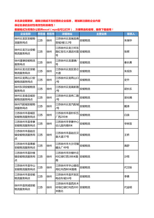 2020新版江苏省徐州安能物流工商企业公司名录名单黄页联系方式大全154家