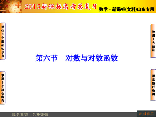 2015届高三数学(文,山东版)一轮课件：第2章 第6节 对数与对数函数