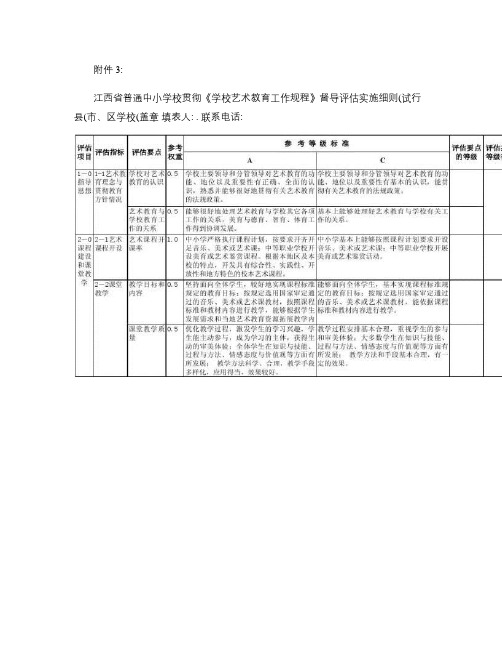 《学校艺术教育工作规程》督导评估实施细则.