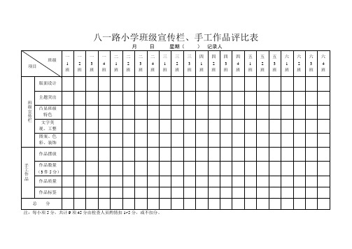 班级宣传栏、手工作品评分表Microsoft Word 文档