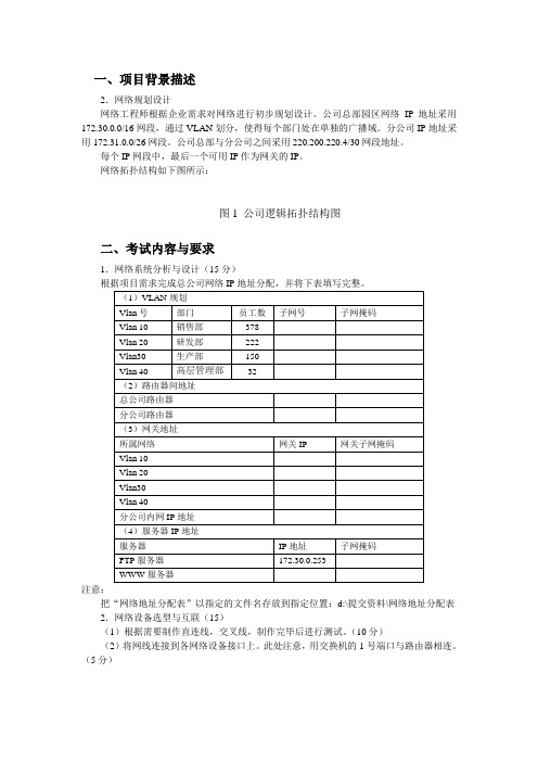 IP地址规划练习