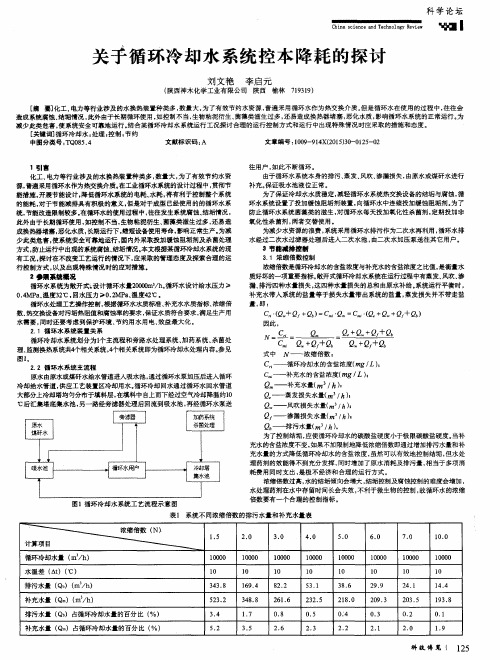 关于循环冷却水系统控本降耗的探讨