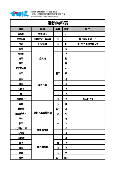 幼儿园完美版 活动物料表