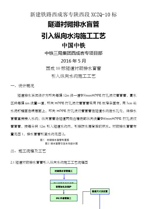 隧道排水盲管施工工艺 