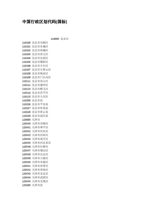 行政总务-中国行政区划代码国标 精品