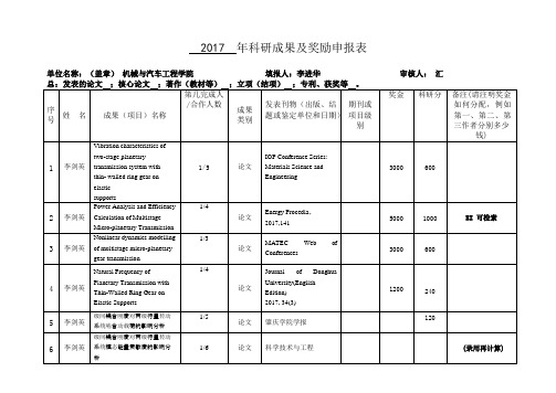 2017年科研成果及奖励申报表
