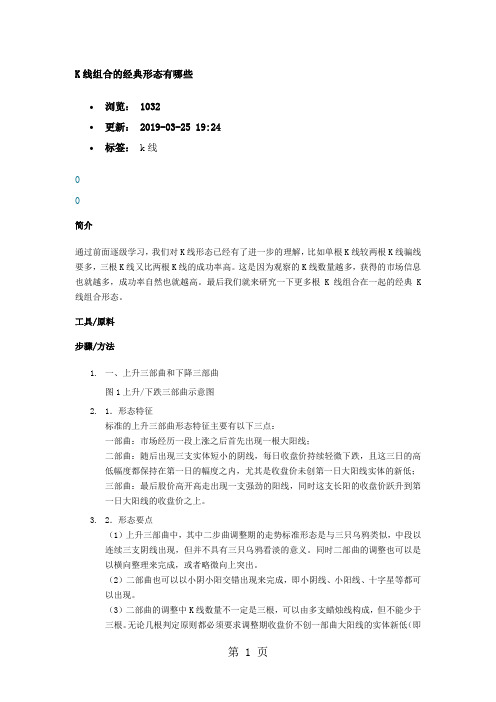 k线形态之K线组合-12页文档资料