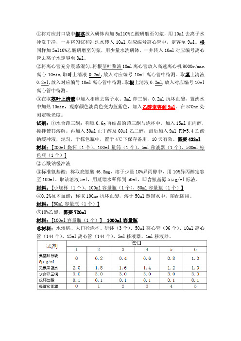 游离氨基酸测定