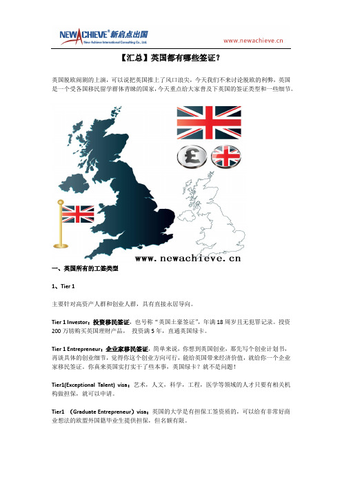 【汇总】英国都有哪些签证？