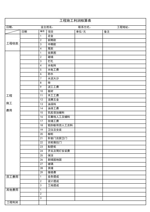 公司工程利润核算表