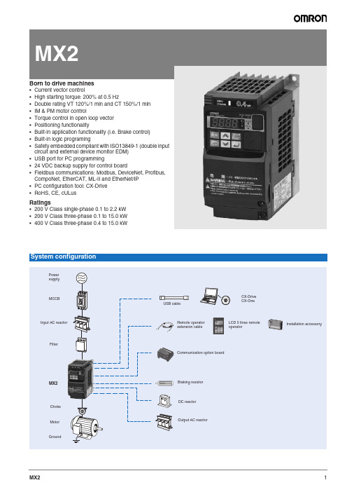 MX2电机控制器用户手册说明书