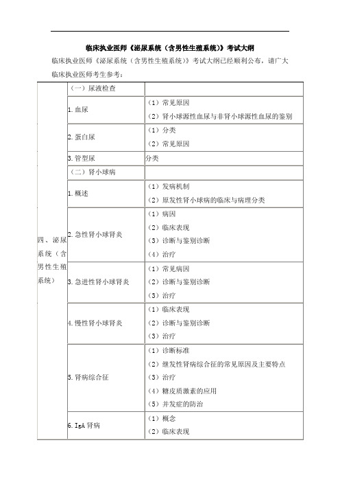 临床执业医师《泌尿系统》考试大纲