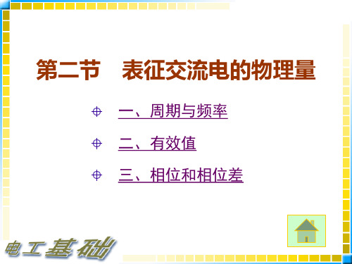 第二节表征交流电的物理量