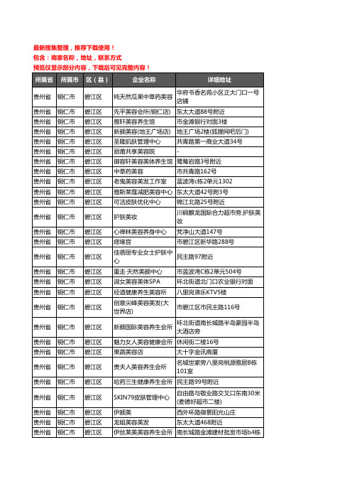 新版贵州省铜仁市碧江区美容院企业公司商家户名录单联系方式地址大全159家