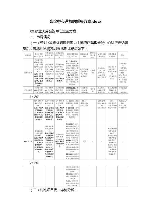 会议中心运营的解决方案.docx