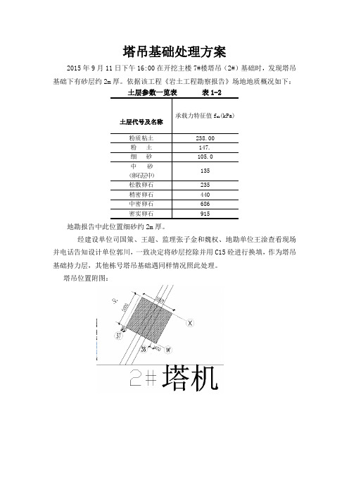 塔吊基础处理方案(塔吊基础降到抗水板、独立基础底以下)2