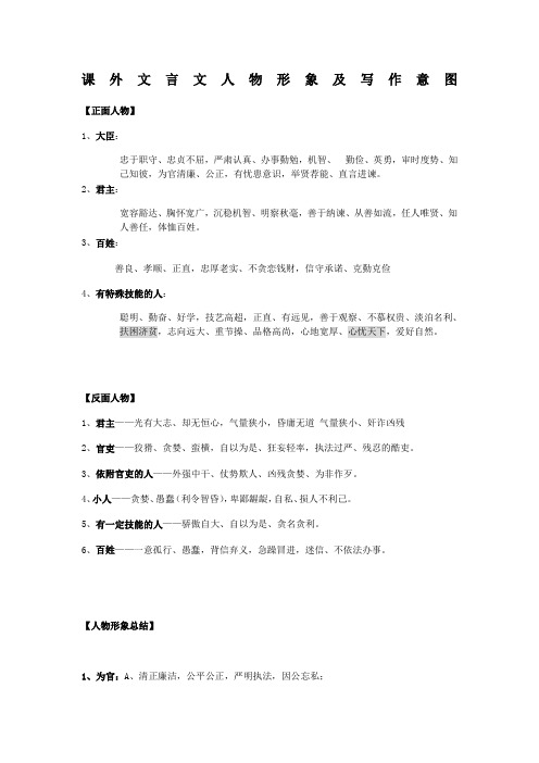 课外文言文人物形象及写作意图