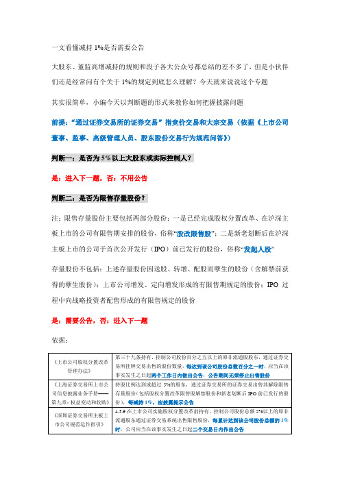 2016-154 一文看懂减持1%是否需要公告