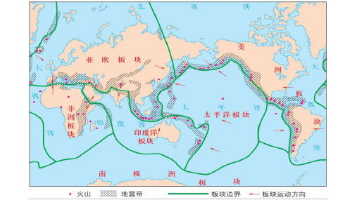 2024届高考地理一轮复习自然地理复习常用图表