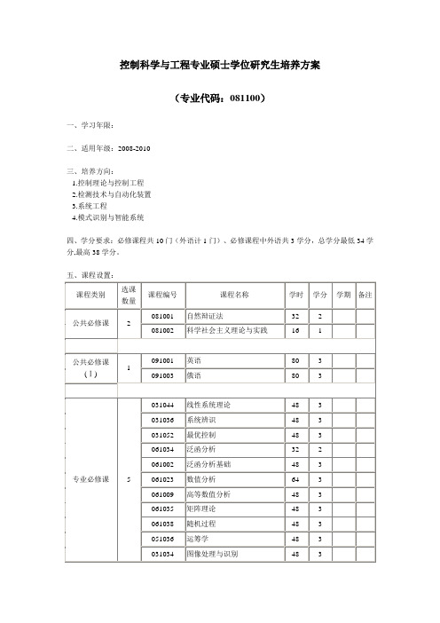 控制科学与工程专业硕士学位研究生培养方案