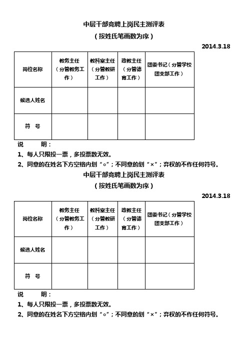 中层干部竞聘上岗民主测评表