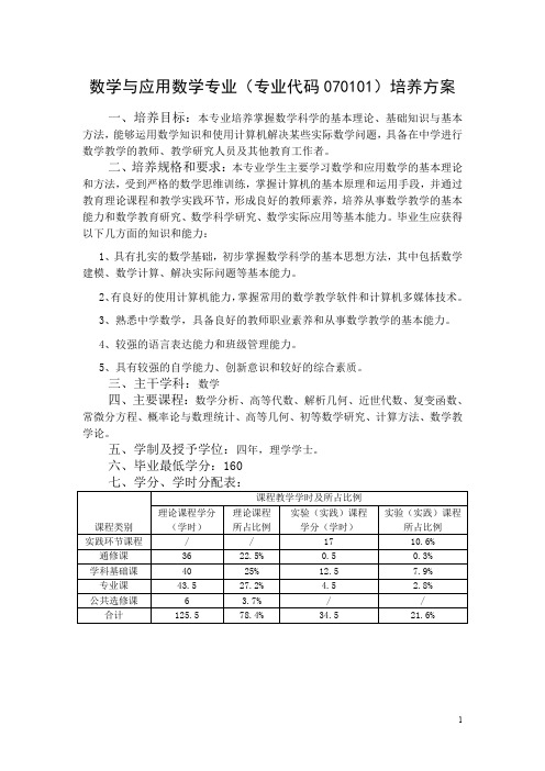 数学与应用数学专业专业代码070101培养方案-数学科学学院