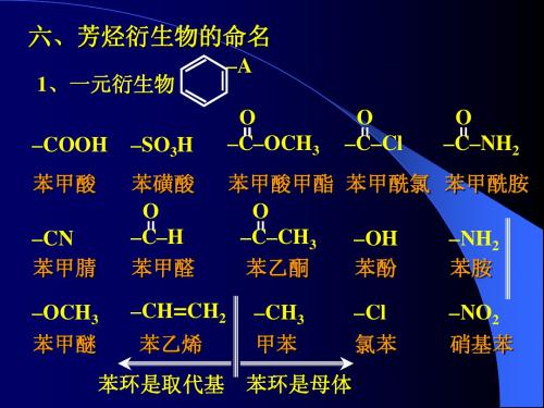 有机化学学习笔记：第二章命名3