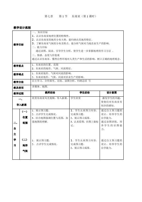 七年级地理下册教案-7.1 东南亚2-商务星球版