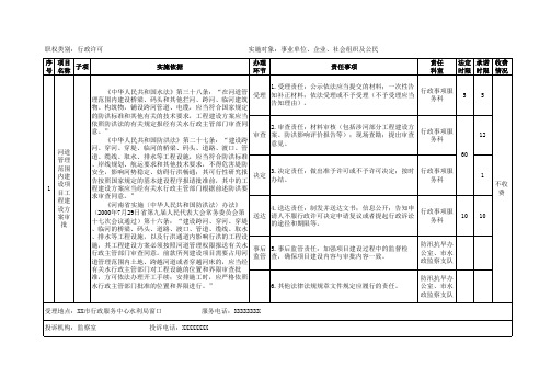 市水利局行政许可权力清单