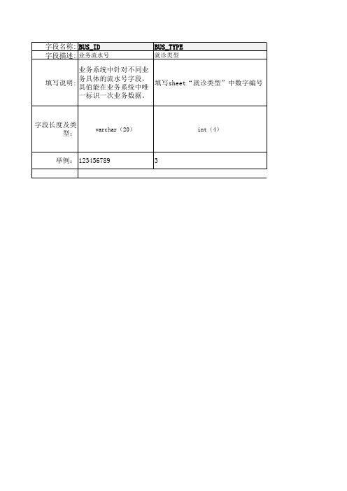 恶性肿瘤患者住院诊疗费用明细记录-上传说明